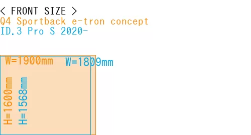 #Q4 Sportback e-tron concept + ID.3 Pro S 2020-